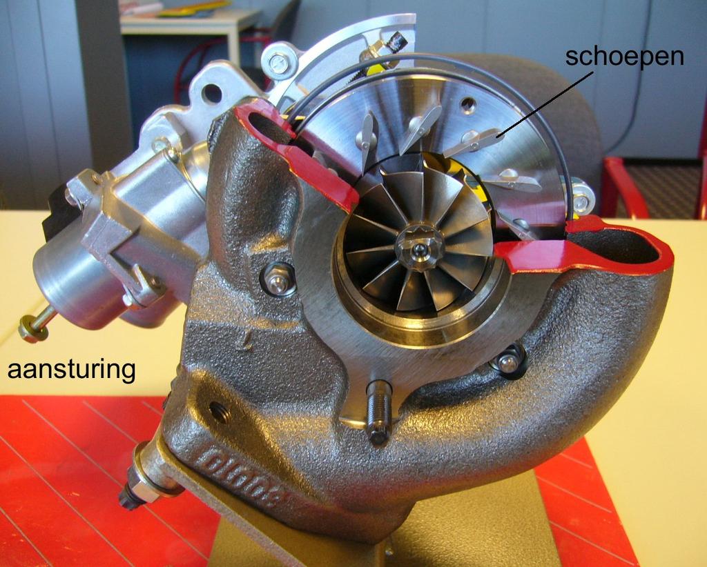 zorgt ervoor dat de inlaatdruk wordt geregeld door een gedeelte van het uitlaatgas om de compressor heen te leiden. De regeling hiervan gebeurt door een vacuüm-gestuurde vuldrukregelaar.