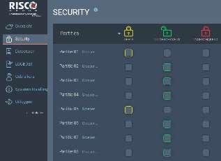 Gebruikershandleiding Prosys Plus Web applicatie Security sub-tab Volledig inschakelen inschakelen Partitie [partitie] > inschakelen Groep (indien ingesteld) < Groep] > Systeem >[Code] Groep >[Code]