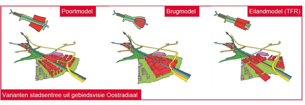 2. De omgeving van het NS station Haarlem-Spaarnwoude ontwikkelen tot een multifunctioneel en multimodaal knooppuntgebied met een eigen karakter. 3.