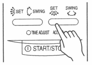 afstandbediening. De horizontale richting van de luchtsroom (rechts, links) wordt aangepast door op de INSETLLINGS knop HORIZONTALE LUCHTSTROOM RICHTING te drukken (air flow direction horizontal set).