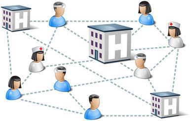 Netwerken sturen netwerken Gezondheids Netwerken Kennis Netwerken Patiënten