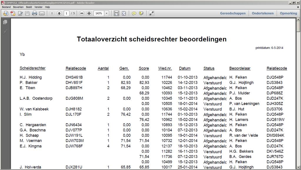 6.2 Comp552 (official beoordeling