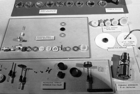 Deeltjesdetectoren In 1964 waren silicium halfgeleiderdetectoren de nieuwste en meest