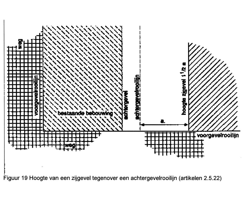 66 Bijlagen