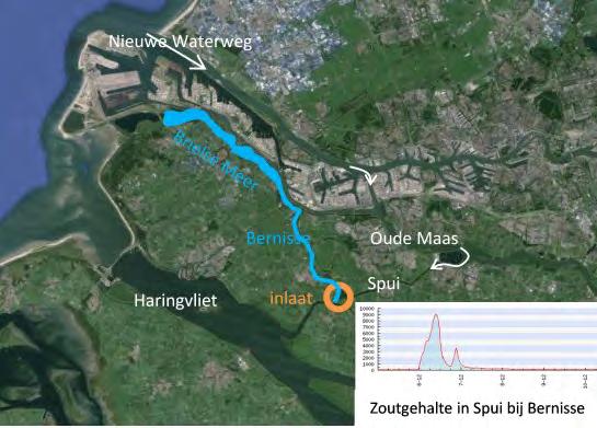 Haringvlietsluizen verdieping Nieuwe Waterweg beheer Volkerak Zoommeer Oplossing: