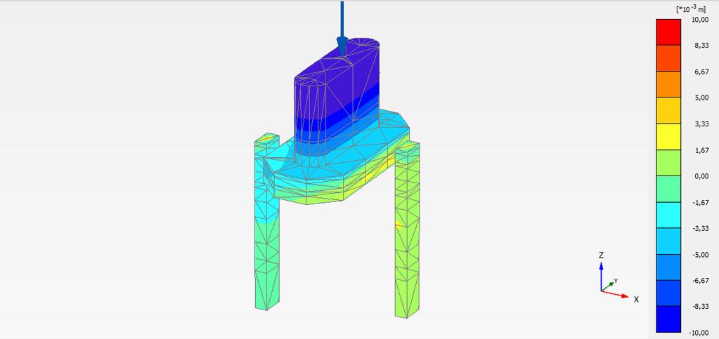 De stabiliteit van de diepwandsleuf is tevens als een aparte bouwfase berekend met het rekenprogramma Plaxis 3D.