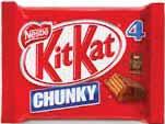 KitKat,