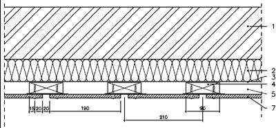 minimale breedte verticale draaglat: 90 mm hoh afstand tussen draaglat: 210 mm breedte open voeg: 20 mm minimale lengte nagels/schroeven: 40 mm / 35 mm 1. draagmuur 2. isolatie 3.