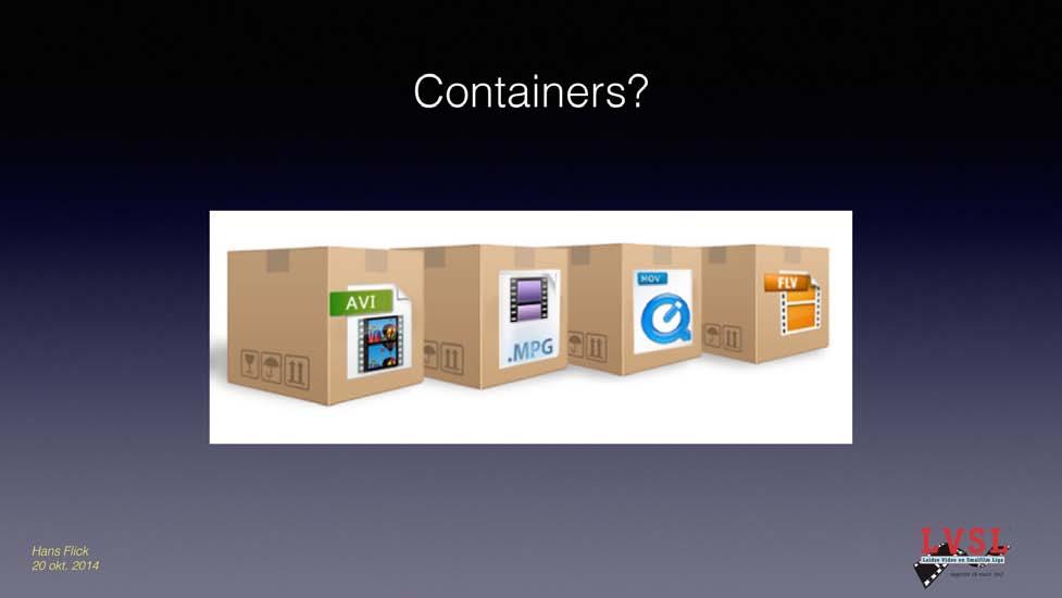 Ook van containers zijn er in verschillende soorten, mede afhankelijk van de software waarmee ze