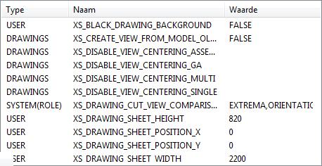 Hieronder ziet u de beschikbare typen variabelen: Model/tekeningspecifieke variabele = MODEL/DRAWINGS Gebruikerspecifieke variabele = USER Systeemspecifieke variabele = SYSTEM Rolspecifieke variabele