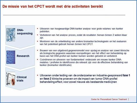 Onderzoek naar nieuwe genetische voorspellers van succesvolle behandeling (biomarkers); 3.