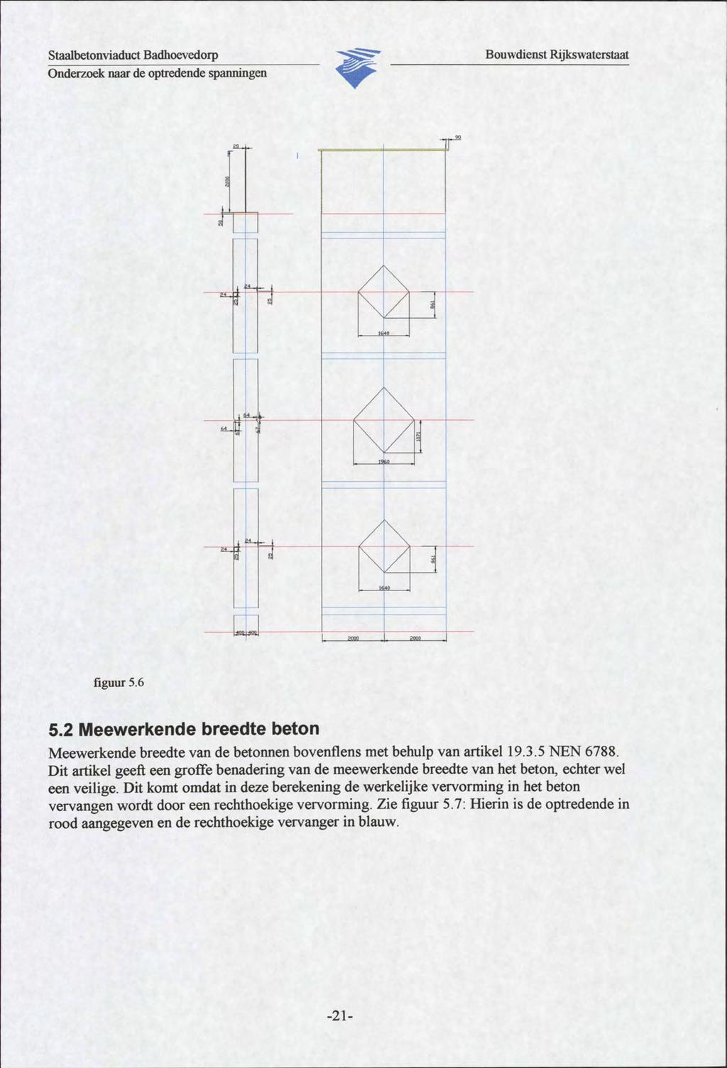 1640 figuur 5.6 5.2 Meewerkende breedte beton Meewerkende breedte van de betonnen bovenflens met behulp van artikel 19.3.5 NEN 6788.