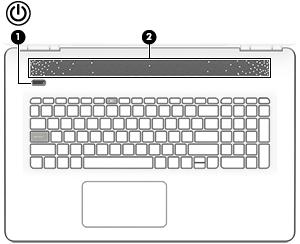 Knop en luidsprekers Onderdeel Beschrijving (1) Aan/uit-knop Als de computer is uitgeschakeld, drukt u op de aan/uitknop om de computer in te schakelen.