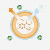 Nieuwe tendensen Micro-inkapseling Werkzame stof wordt ingebracht in microcapsules en gesuspendeerd in een waterige oplossing (geen organische solvents) Microcapsules = polymeren Bij het bereiden van