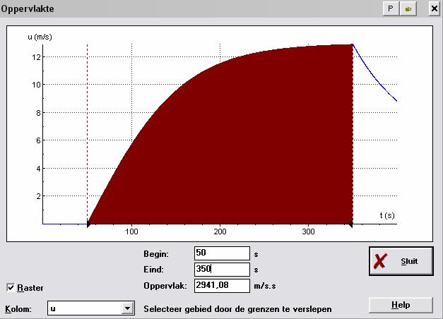 Eindexamen natuurkunde - compex vwo 008-I 7 maximumscore 3 uitkomst: tijdsduur = 50 s voorbeeld van een bepaling: Met simulatie voor t_ = 50 s valt de (x,t)-grafiek het best samen met de meetpunten.