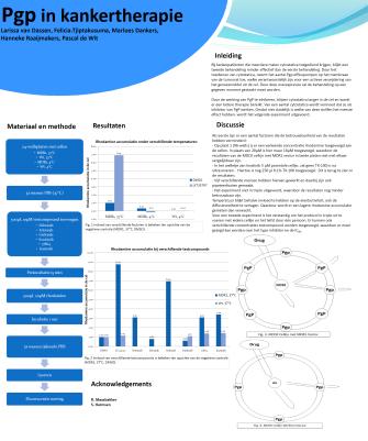 - Practicum Ik heb veel geleerd van het illustratiepracticum 2008: 3.3 ± 1.3 2009: 2.9 ± 1.4 Het maken van een poster is een goede manier om verslag te doen van opdracht 2 2008: 4.4 ± 0.5 2008: 3.