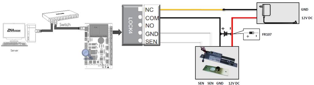 SLOTEN MET WEGVALLENDE SPANNING, ZONDER VOEDING VIA inbio Gebruik deze configuratie voor droog