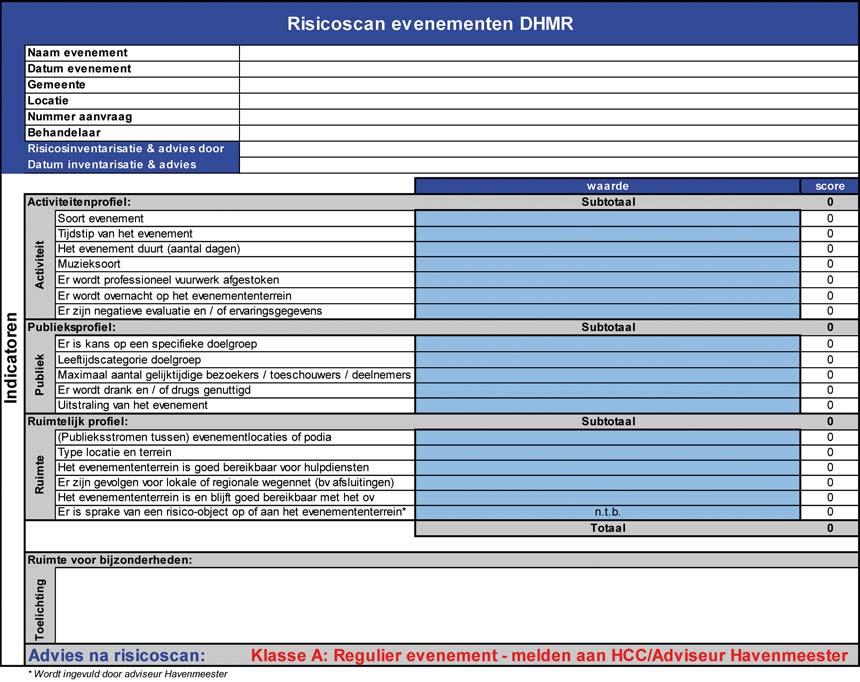 Tabel 2: Risicoscan In aanvulling op deze risicoscan worden alle C-evenementen aan de hand van een interne DHMR risico-inventarisatie beoordeeld.