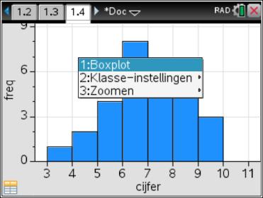 Dit zijn de frequenties, dus kies voor freq. Je krijgt dan een histogram te zien.