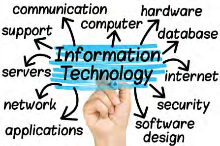 3 informatie- en systeembeheer In 2016 werd het ICT-team versterkt met een verantwoordelijke.