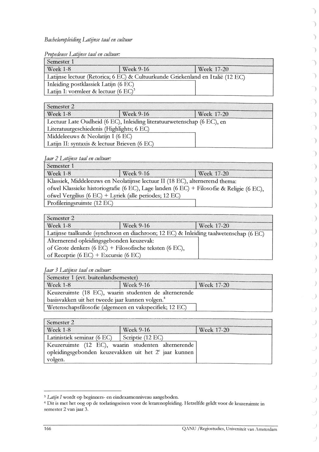 Bacheloropleiding Latijnse taal en cultuur Propedeuse Latijnse taal en cultuur.