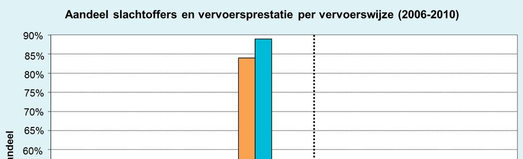 gemeente Boxmeer