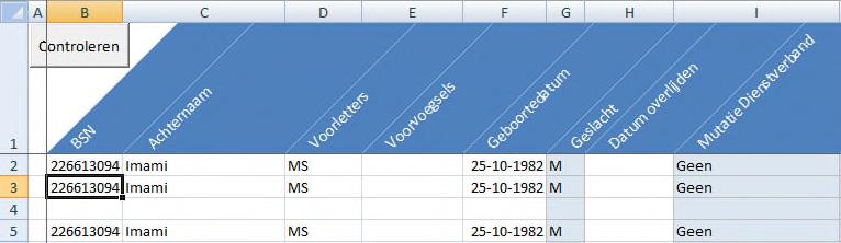 2.6 Sneltoetsen Naast de normale functionaliteit in MS Excel, bevat de TWK Sheet voor het tabblad Werknemers ook een drietal sneltoetsen die kunnen helpen bij het beheren van de ingevulde regels.