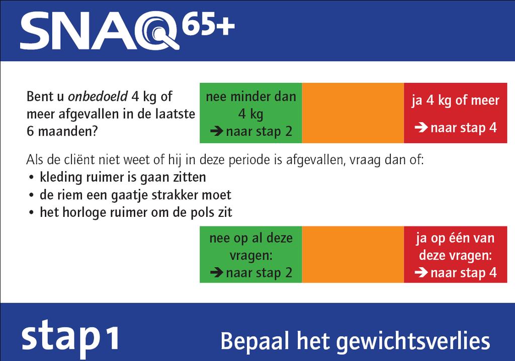 De onderdelen van de SNAQ 65+ Stap 1: Bepaal het gewichtsverlies De eerste stap is vragen of een patiënt onbedoeld 4 kg of meer is afgevallen in de afgelopen zes maanden.