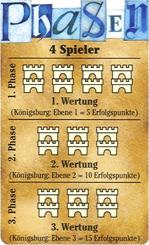 Een ridder op een bouwsteen bevindt zich op het eerste verdiep, een ridder op 2 bouwstenen staat op verdiep 2,... enzovoort. Spelverloop Torres verloopt in drie fasen.