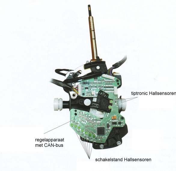 De signalen worden met behulp van de CAN-bus naar het regelapparaat op de versnellingsbak en het instrumentenpaneel verzonden. De versnellingsbak Figuur 2: De DSG-schakelhefboom.
