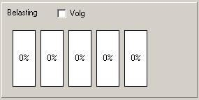 4.9 Belasting analyseren: Dit blokje is handig om te bepalen of het geheugen in de multiplexer te vol raakt door teveel berichten.