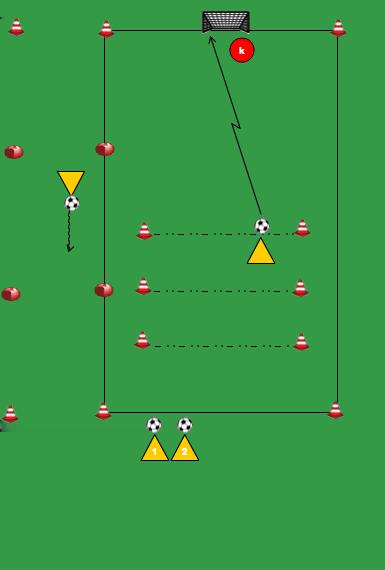 DOELSCHIETSPEL MET KEEPER spelers kunnen scoren door de bal stil te leggen op 8 meter van het doel en te scoren lukt dit 2x achter elkaar dan gaan ze naar de volgende lijn (10 meter), lukt dit 2x