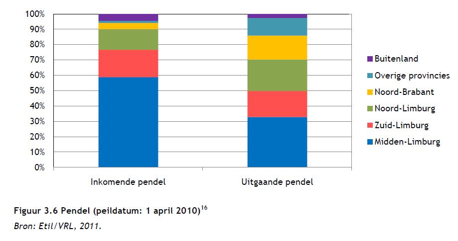 Roermond centrumgemeente Roermond: 34.