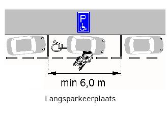 geen 15 Is er een overdekte parkeerplaats voor rolstoelen? Een parkeergarage dus.
