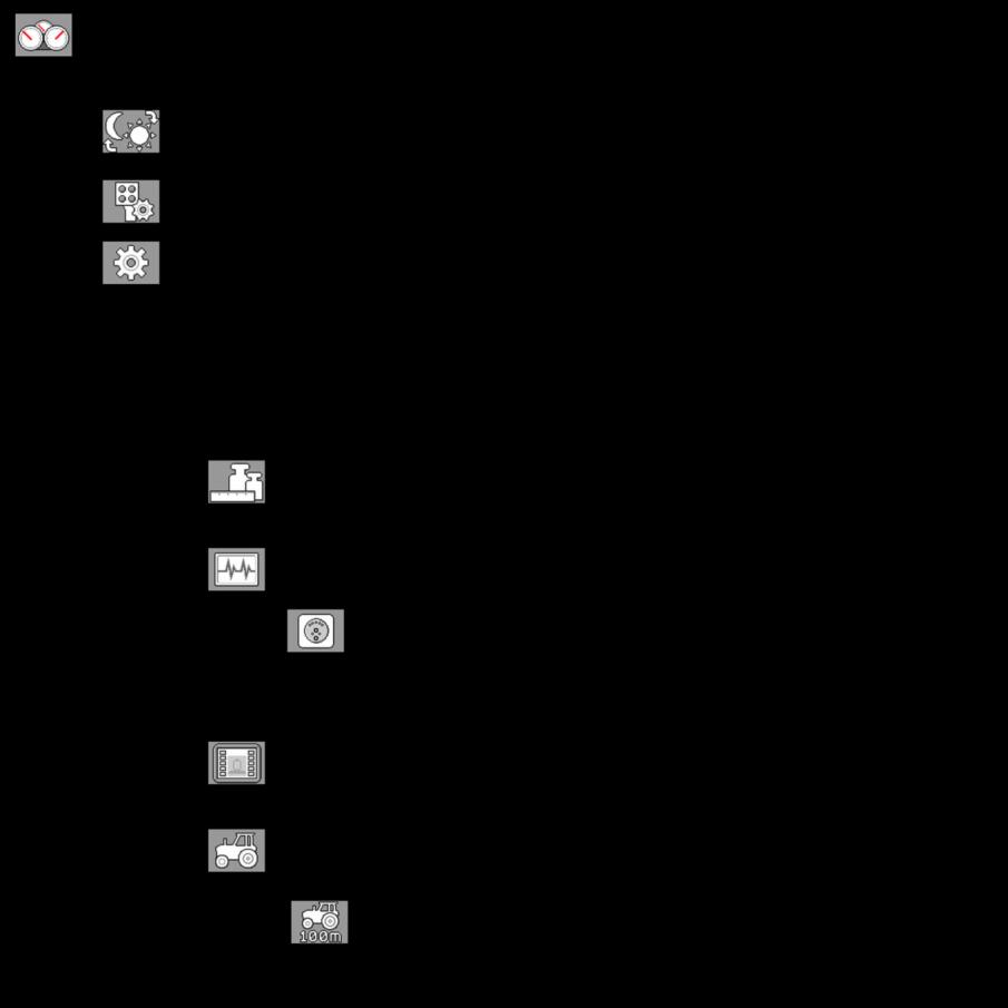 Configuratie van de terminal Menustructuur 5 5 5.