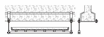 43 Fig. 42 Voorbeeld van ophanging d.m.v. vaste ophangbeugels met rollen voor panelen die dwarsliggend ten opzichte van de balken worden opgehangen Fig.