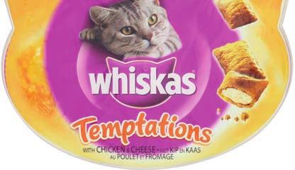 Catisfaction of