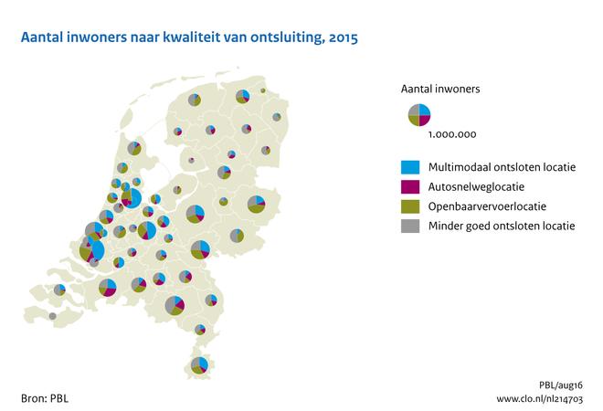 Noord-Brabant Limburg Totaal [figuurgroep] 7% 2% -6%