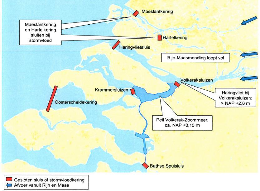 2. Waterberging Volkerak-Zoommeer 2.1. Situatie zonder waterberging Onder normale omstandigheden kan rivierwater via de Nieuwe Waterweg en het Haringvliet worden afgevoerd naar zee.