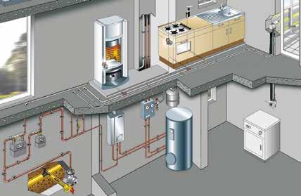 Technische handleiding Gasinstallaties Profipress G-persverbindingen kunnen in de hierna beschreven gasinstallaties worden gebruikt.