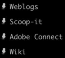 Technologie verkenning Weblogs Scoop-it Adobe Connect Wiki Wat is het? Wat zijn kenmerken vanuit perspectief van leren?