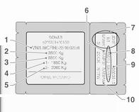 5 : maximale toegelaten belading van de achteras in kg 6 : afwerkingscode 7 : technische specificaties van auto, inclusief: Autolakcode, uitrustingsvariant en type auto 8 : extra