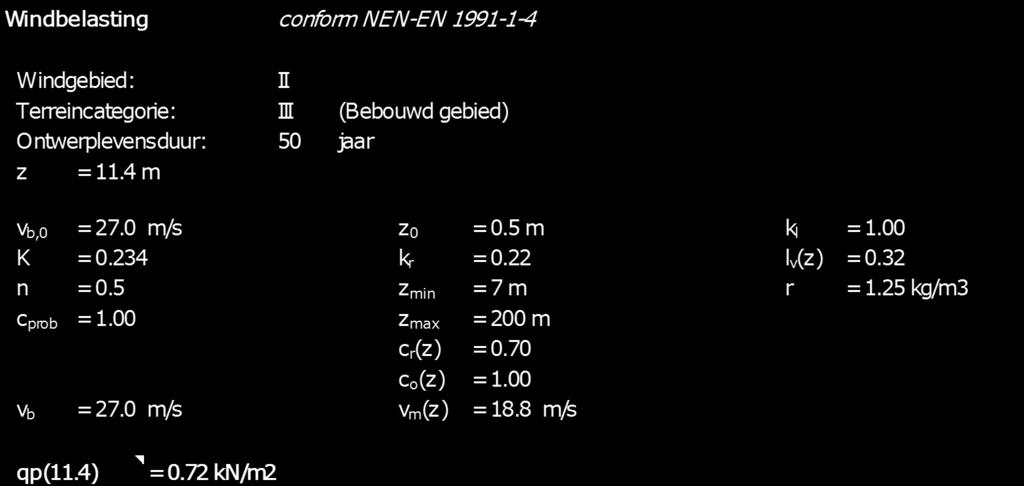 BurgtStaete datum: 11-11-2016 projectnummer: 1 6064 blad: 7 2.2 Wind 2.