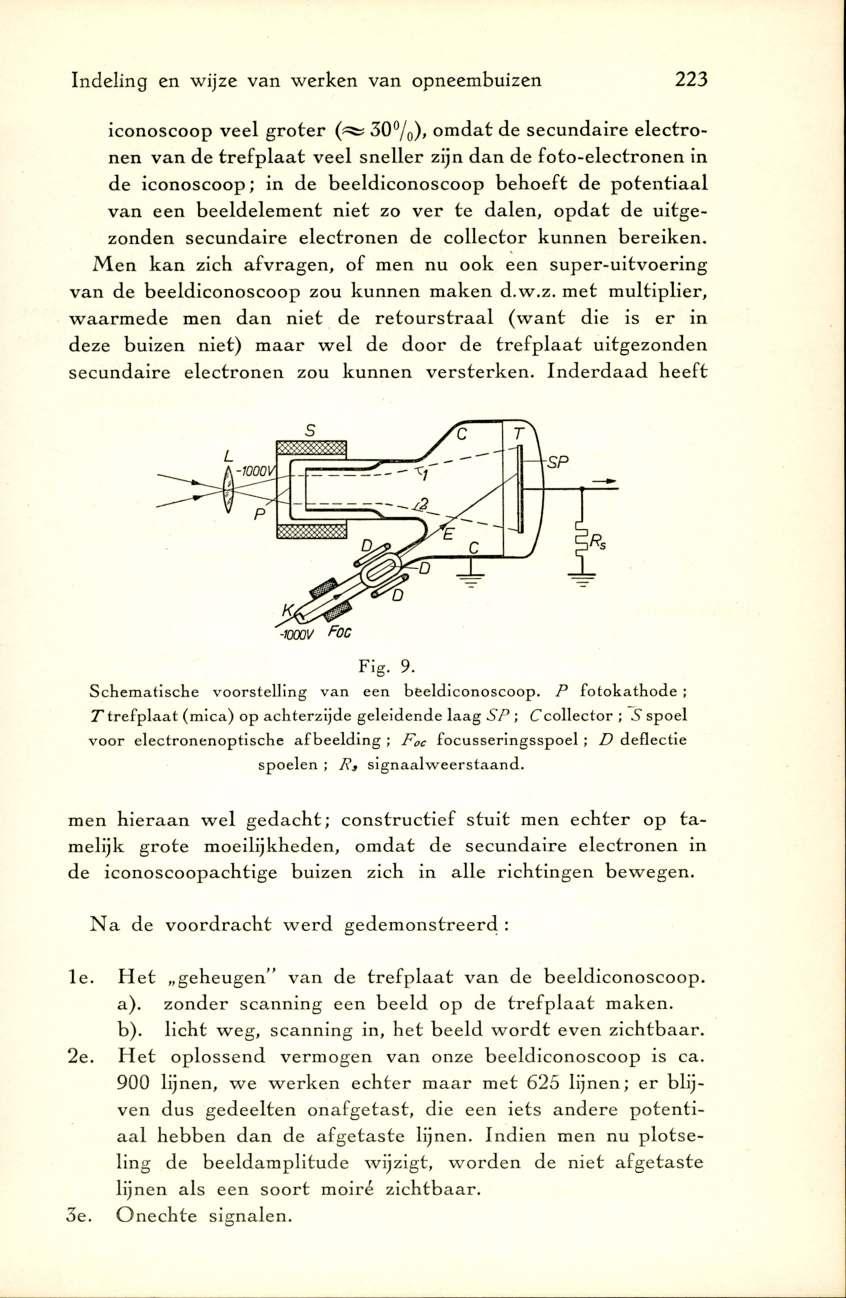 Indeling en wijze van werken van opneembuizen 223 iconoscoop veel g ro te r 30 /o)> o m d at de secu n d aire electro - nen v an de tr e f p la a t veel sn eller zijn d a n de fo to -electro n en in