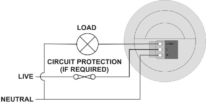 PIR - aanwezigheidssensor Compacte PIR all-in-one sensor met modulaire snelaansluiting voor efficiënte installatie. De sensor is in drie verschillende modellen.