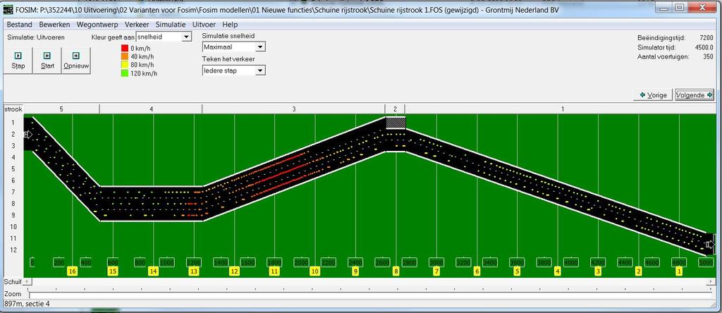 Tabel 3-2 Berekende capaciteiten uit FOSIM-simulaties met schuine rijstroken; alle varianten geven identieke resultaten.