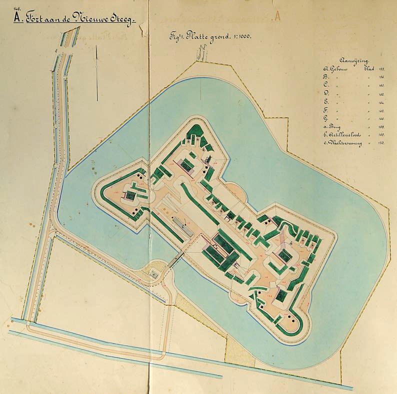 Opdrachten Net als de vestingbouwers van 150 jaar geleden gaat u landmeten om te bepalen waar de forten moeten komen. Of u meet de helling van het talud in het fort of de hoogte van de poort.