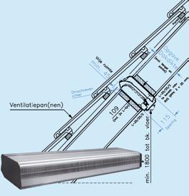 De unieke, meervoudig geoctrooieerde, mechanisch zelfregelende klep reageert bij de