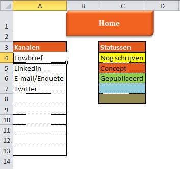 5. Status toevoegen / aanpassen Indien de gebruiker op Status toevoegen / aanpassen klikt is het mogelijk om een kanaal toe te voegen of aan