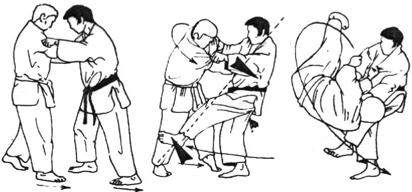 Hiza guruma ( knie blokkeren ) : rechts opzij stappen, linkervoet tegen de rechterknie ( onderkant ), trekken, uke maakt rechterkoprol Ushiro kesa gatame : aan de andere kant van uke gaan zitten, aan